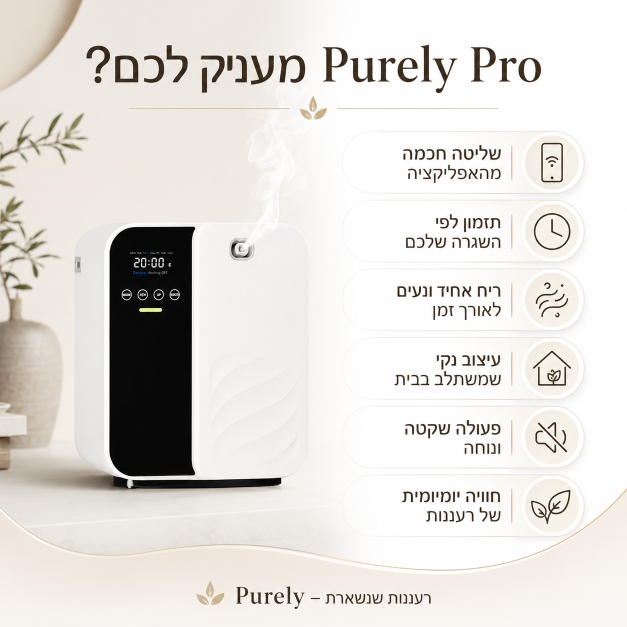 Purely Pro