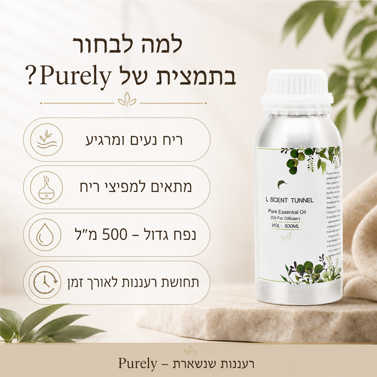 Purely Signature Drops